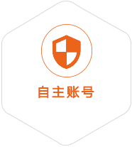 曹县到匈牙利国际快递